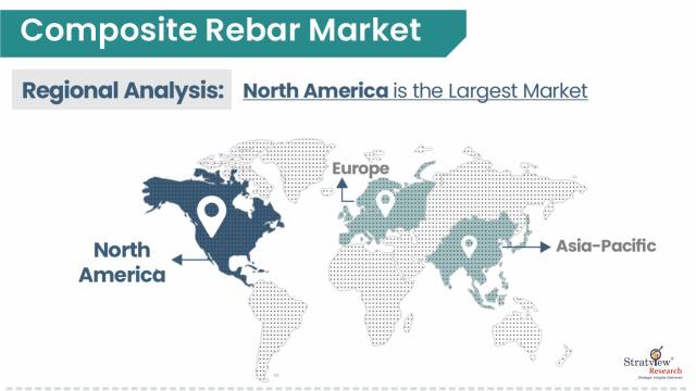 Composite-Rebar-Market-Regional-Insights